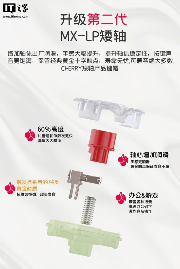 00 MX LP 系列机械键盘：双布局562 元起j9九游会网站入口CHERRY 樱桃推出 KC 5(图2)